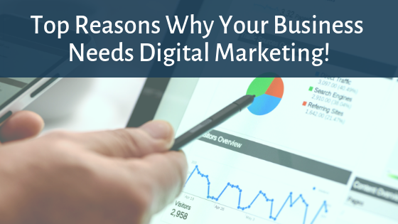 Why Digital Marketing is Important for Business